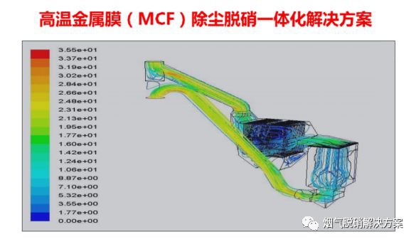 水泥窯高溫煙氣除塵脫硝一體(tǐ)化解決方案351.JPG