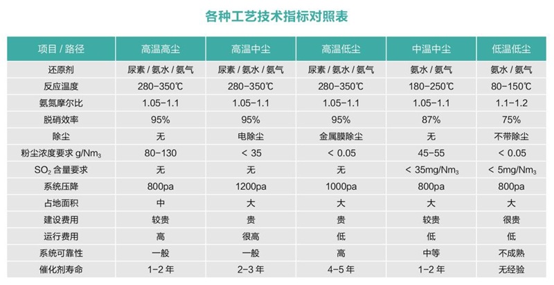 技(jì )術指标.jpg